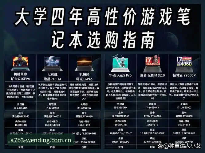 问鼎PG最新版本最新版 vs 旧版本：电子游戏体验的全面进化对比